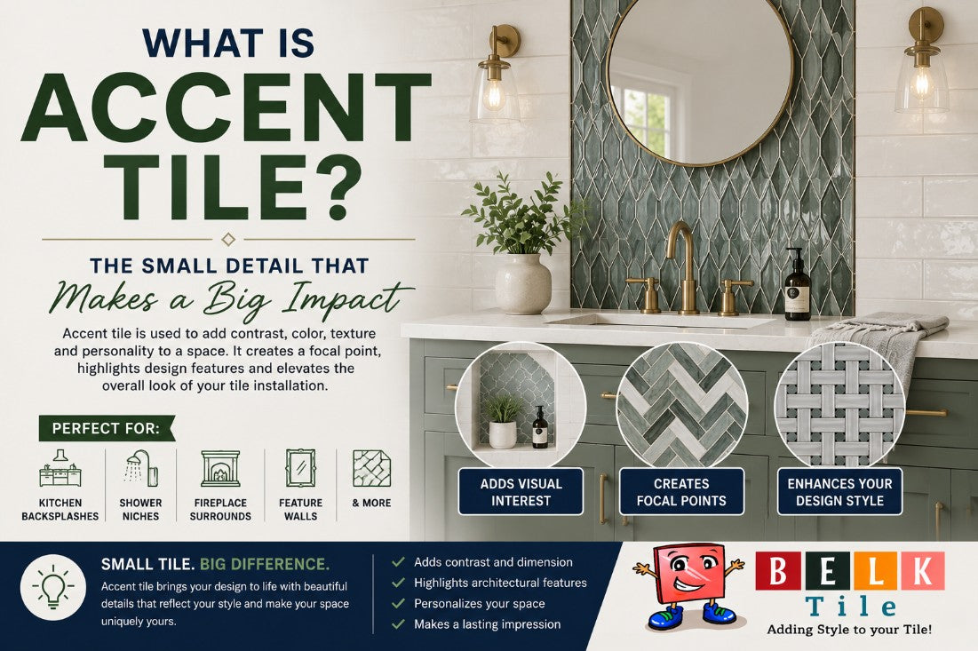What is accent tile by Mike Belk with BELK Tile