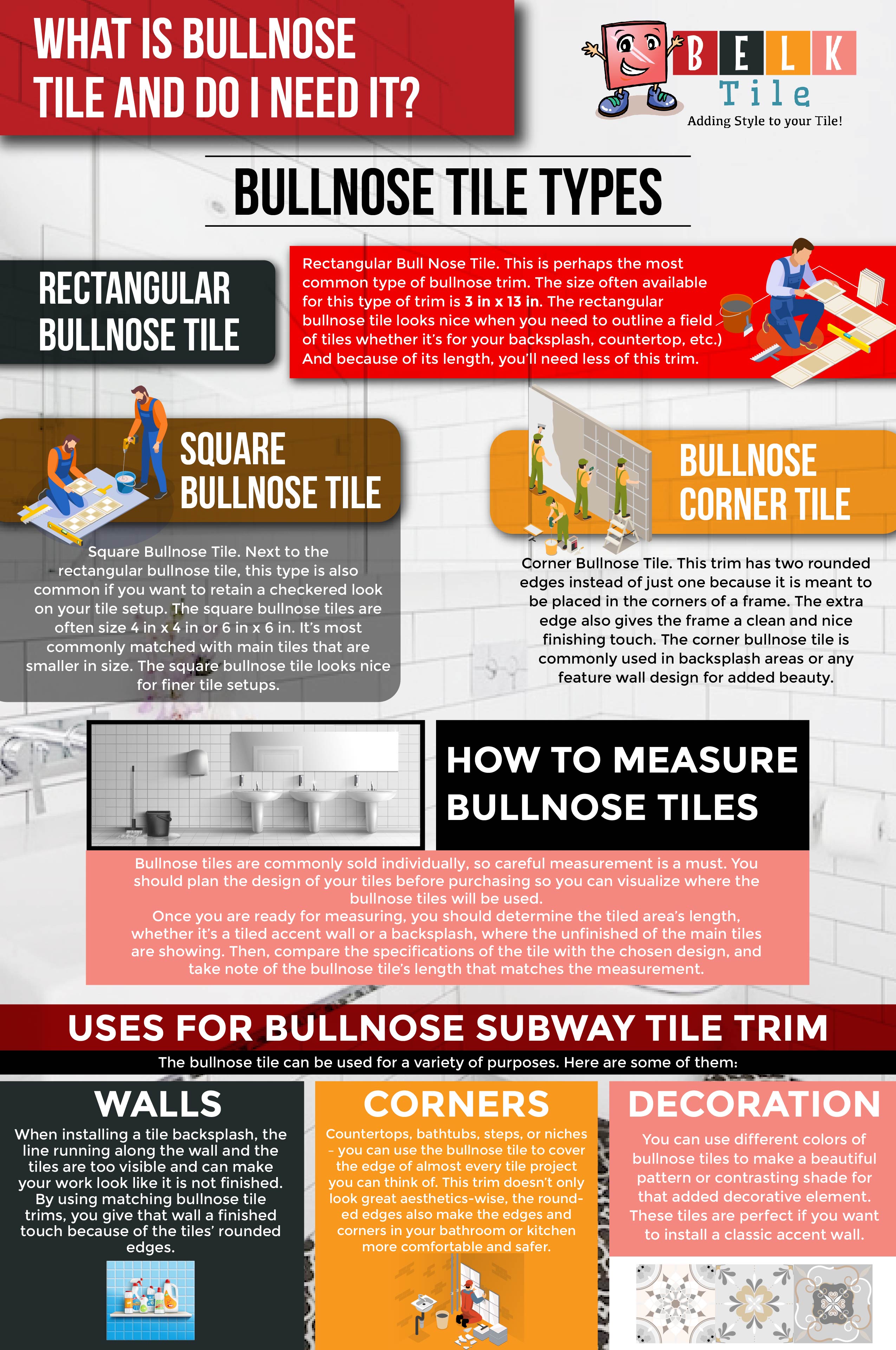 All About Bullnose Tiles