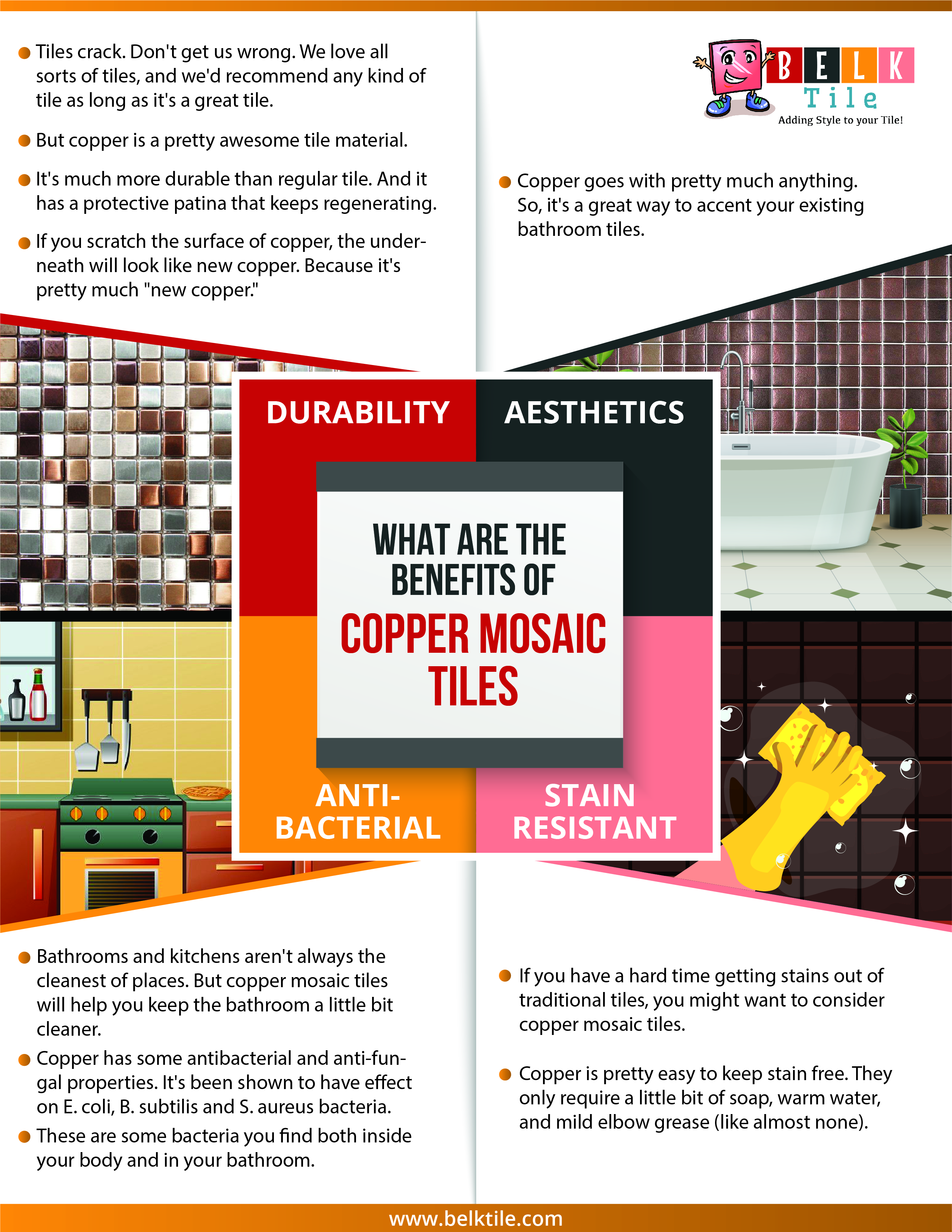 Copper Tile Backsplash Infographic